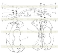 Cylind rod