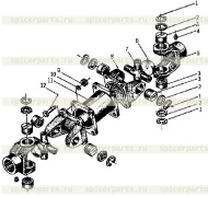 Shaft Pipeline