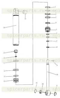 Правый и левый рулевые цилиндры Правый и левый рулевые цилиндры