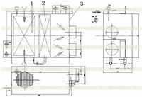 Тепловая машина 2 Тепловая машина 2