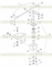 Система управления скоростями Система управления скоростями