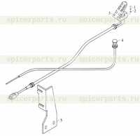 Управление акселератором Управление акселератором