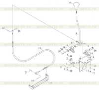 Управление высокой и низкой скоростями Управление высокой и низкой скоростями