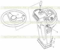 Установка приборов Установка приборов