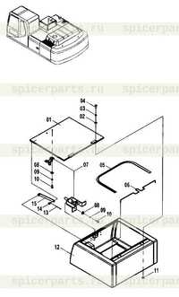Ящик с инструментами Ящик с инструментами