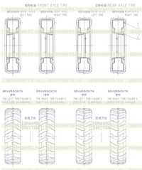 Шины и обода в сборе 01E0250000 Шины и обода в сборе 01E0250000