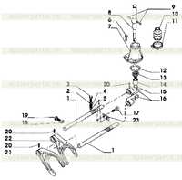 Управление коробкой передач Управление коробкой передач