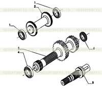 Валы заднего и переднего хода Валы заднего и переднего хода