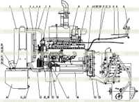 Система двигателя Система двигателя