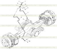 Линии смазки Линии смазки
