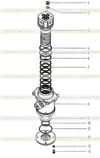 Центральное соединение Центральное соединение
