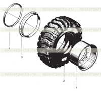 Обод колеса Обод колеса
