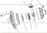 Дифференциал Дифференциал