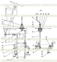 Органы управления КПП Органы управления КПП