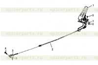 Часть 2 Часть 2