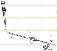 Часть 3 Часть 3