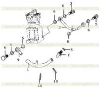 Трубки масляного компрессора Трубки масляного компрессора