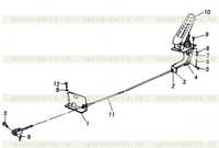Регулятор системы управления Регулятор системы управления