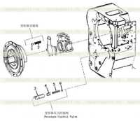 Запчасти клапана давления Запчасти клапана давления
