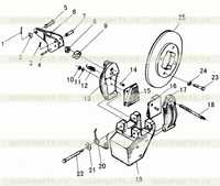 Ручной тормоз Ручной тормоз