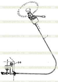 Система трансмиссии Система трансмиссии
