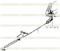 Регулятор системы управления Регулятор системы управления