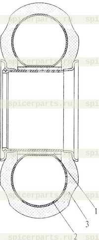 Шина GB2980-23.5-25 520101 Шина GB2980-23.5-25 520101