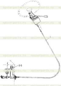 Система коробки передач Система коробки передач