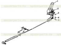 Регулятор системы управления Регулятор системы управления