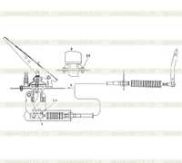 Система регулятора управления 2 Система регулятора управления 2