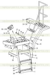 Левая группа уступа Левая группа уступа