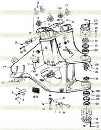 Передняя рама Передняя рама