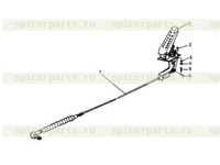 Регулятор системы управления Регулятор системы управления