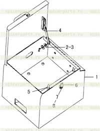 Ящик для инструментов Ящик для инструментов