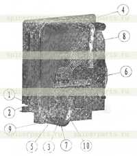 Охлаждающий пакет Охлаждающий пакет
