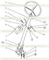 Система рулевого управления Система рулевого управления