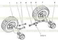СИСТЕМА ПРИВОДА СИСТЕМА ПРИВОДА