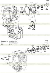 Отключение энергии Отключение энергии