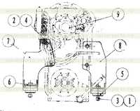 Система ящика коробки передач Система ящика коробки передач