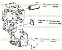 Фильтр, Аварийный рулевой насос, Спидометр Фильтр, Аварийный рулевой насос, Спидометр