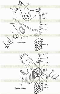 Крепление двигателя Крепление двигателя