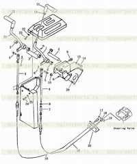 Рычаг рулевого управления Рычаг рулевого управления