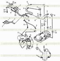 Трубопровод тестирования давления Трубопровод тестирования давления
