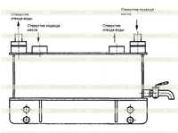 радиатор масляный радиатор масляный