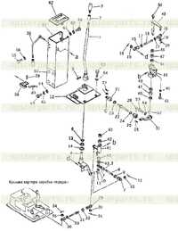 рычаг переключения скоростей рычаг переключения скоростей