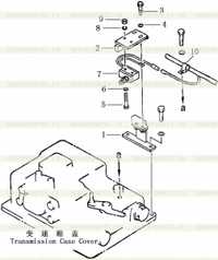 SAFETY SWITCH SAFETY SWITCH