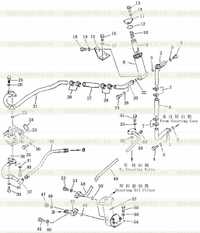 STEERING CLUTCH PIPING STEERING CLUTCH PIPING