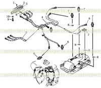 Трубопровод тестирования давления Трубопровод тестирования давления