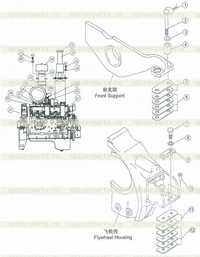 Engine and attachment mounting (for engine wp12) Engine and attachment mounting (for engine wp12)
