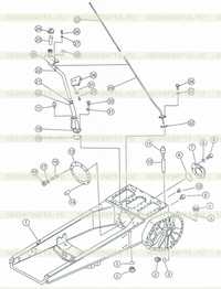 Main frame and steering case Main frame and steering case